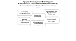 Desktop Screenshot of grad-econ.web.auth.gr